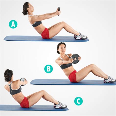 Image result for Mat ABS Workout