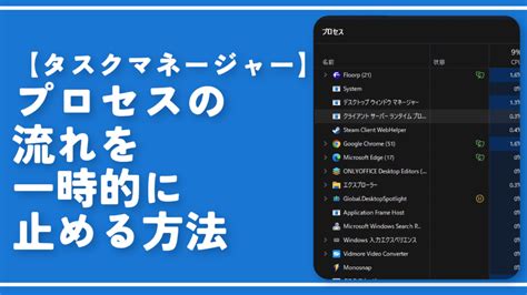 Task Manager Del に対する画像結果