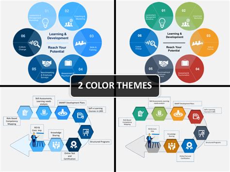 Learning PPT Slide Player に対する画像結果