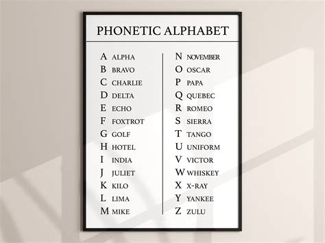 Image result for Phonic Alphabetic Code Chart