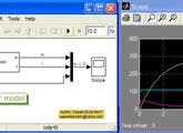Image result for DC Motor Simulink Model Graph