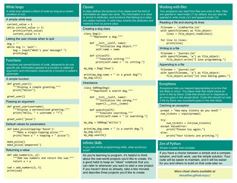 Image result for Python Type Hints Cheat Sheet