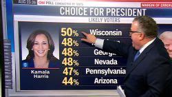 CNN Polling に対する画像結果