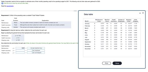 Image result for How to Find Cost Function Formula