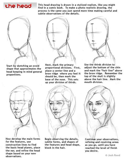 Image result for How to Draw Faces