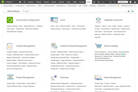 Toradh íomhá ar ManageEngine ServiceDesk Plus Interface
