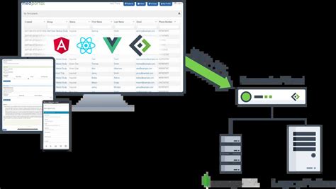 Image result for HTML JSON Form