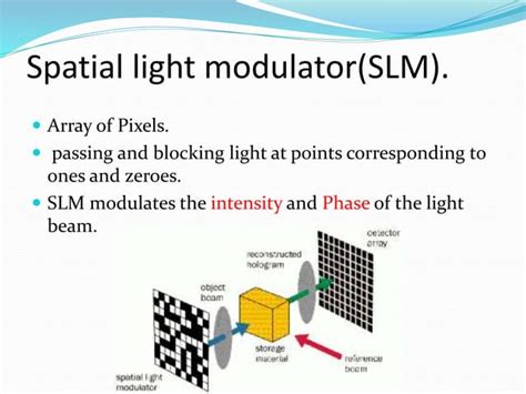 Afbeeldingsresultaten voor Optical Neural Network