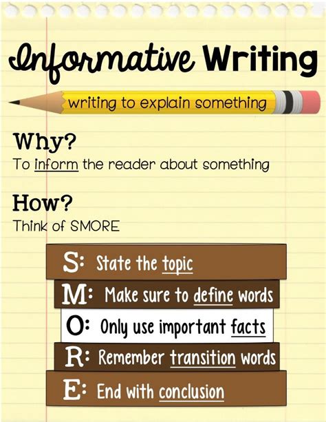 Informative Paragraph に対する画像結果