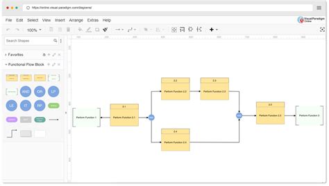 Image result for Functional Flow Block Diagram Creator