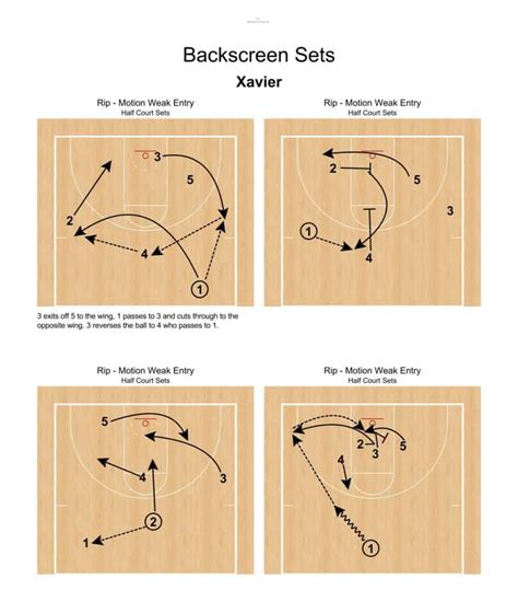Back Screen に対する画像結果