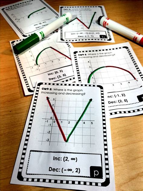 Image result for Increasing/Decreasing Functions Worksheet
