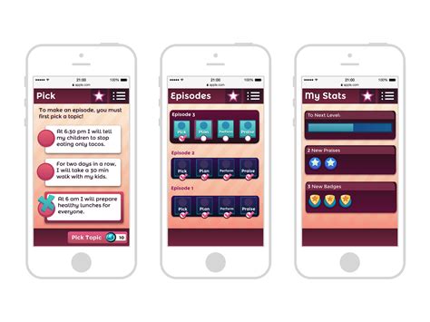 Afbeeldingsresultaten voor Interchangeable User Interface Design
