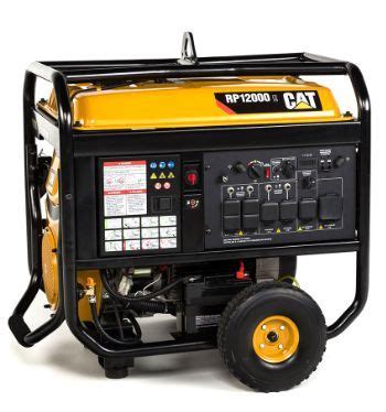 Image result for Cat Generators for Home