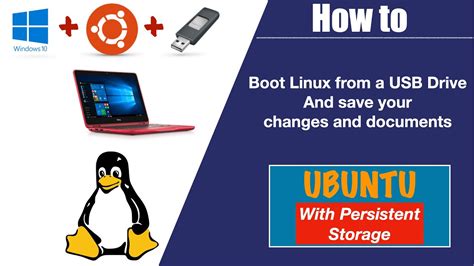 Can You Create Persistant Storage On Linux Tails USB に対する画像結果