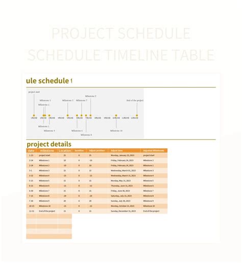 Image result for Project Scheduling Table for Devices