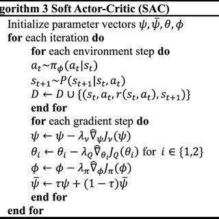 Image result for Sac Algorithm Block Diagram