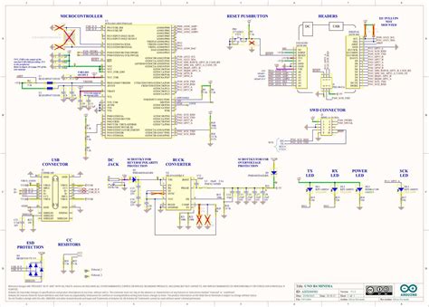 Arduino R4 Pinout Dimensions に対する画像結果