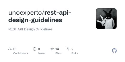 Image result for REST API Design Standards