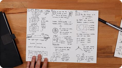 Image result for PC Note Taker