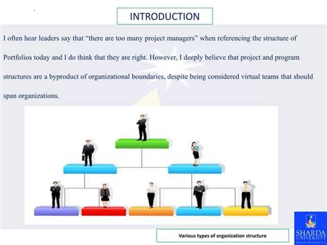 Image result for Organization Structure Types