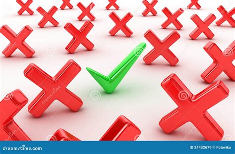 Image result for Positive Sign