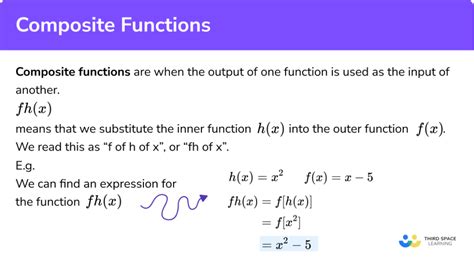 Image result for Composite Functions Distribution