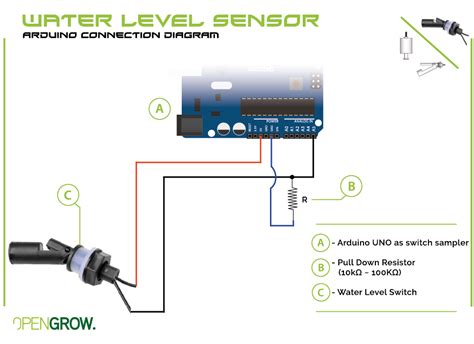 Image result for Water Level Sensor Connection