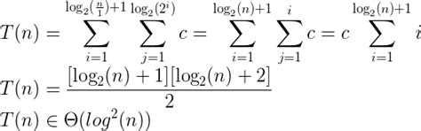 Time Complexity of Nested Loop Solution に対する画像結果