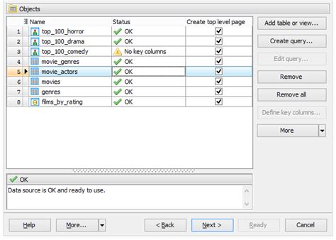 Image result for SQL Generator From DB2 Data Model