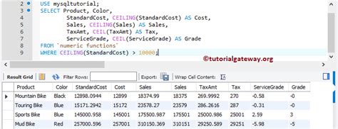 Image result for Ceiling Function in Oracle