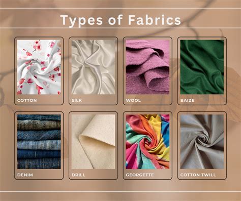 Afbeeldingsresultaten voor Types of Fabric Cloth