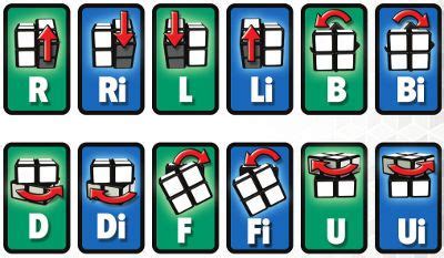 Afbeeldingsresultaten voor 2X2 Algorithm Sheet