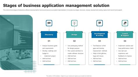 Image result for Sample Applications for Management Process