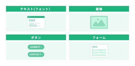 UI/UX Components に対する画像結果