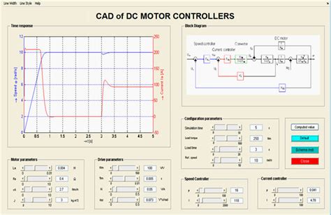 MTR Controller GUI에 대한 이미지 결과