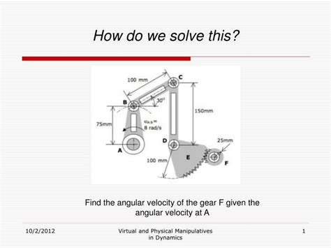 Gear Ratio Angular Velocity に対する画像結果