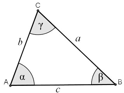Image result for ABC Triangle Symbol at Drawing