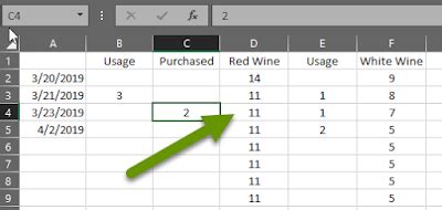 Image result for Explainapi Calculation On Calculation Formula in Excel