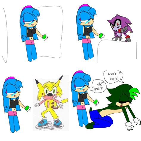 Image result for Blood Loss Meme