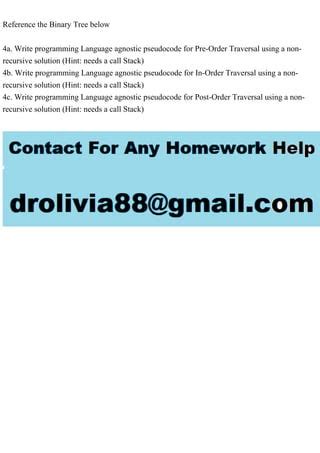 Toradh íomhá ar Write an Image About Programming