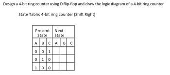 4-Bit Ring Counter Truth Table に対する画像結果