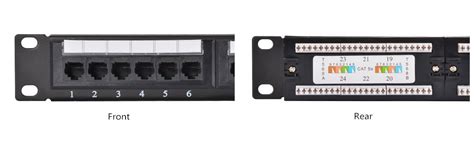 Image result for Punch Down Patch Panel