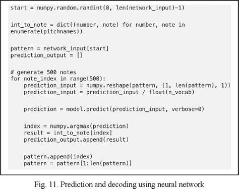 Image result for Sequential Diagram for Music Generation Using Deep Learning