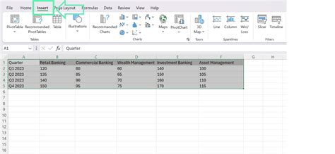 Image result for Excel Pivot Chart Histogram