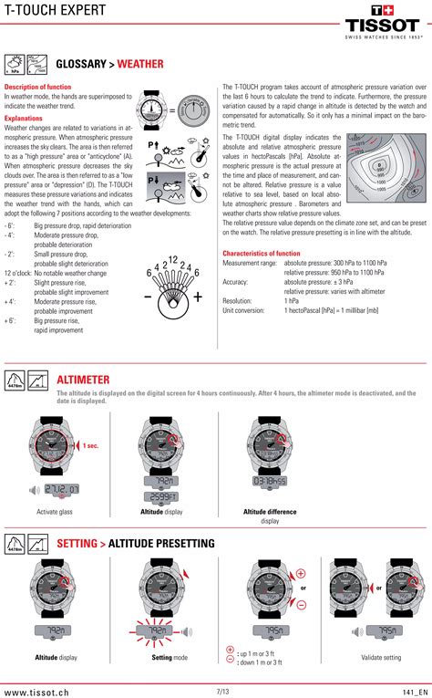 Image result for Tissot T-Touch User Manual