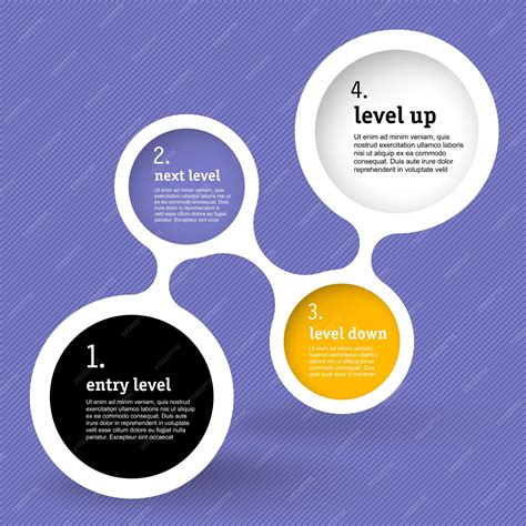 Image result for Step of Process Screen Template