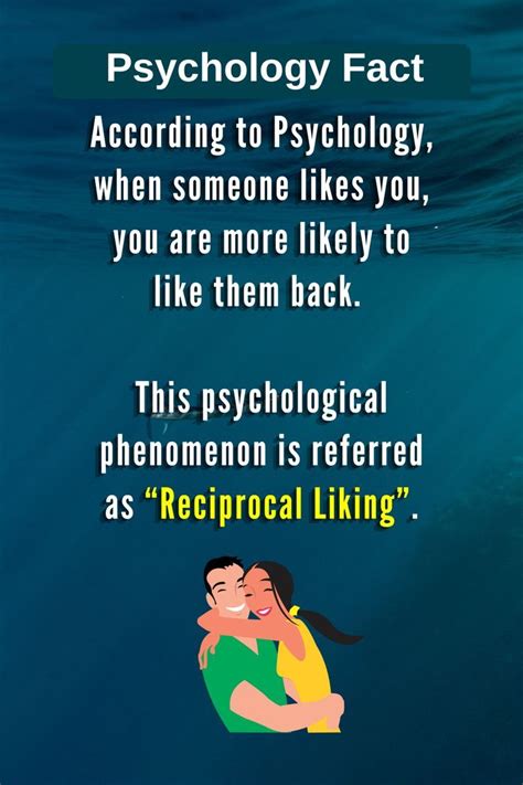 Image result for Human Behaviour Facts