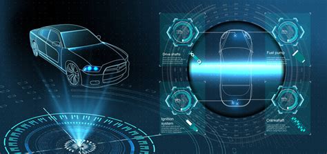 How to Make Car in Computer Science Code に対する画像結果