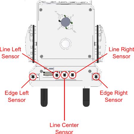 Image result for Line Follower Course PNG